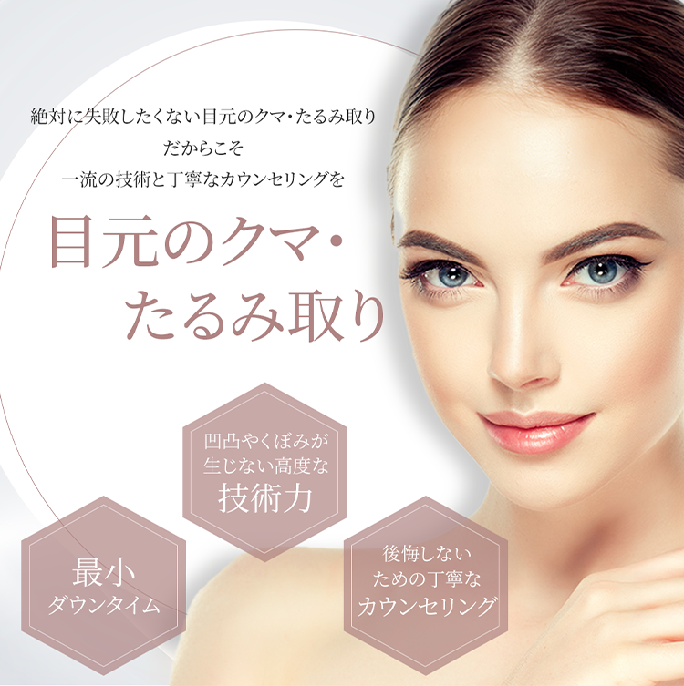 目のクマ・たるみ取り